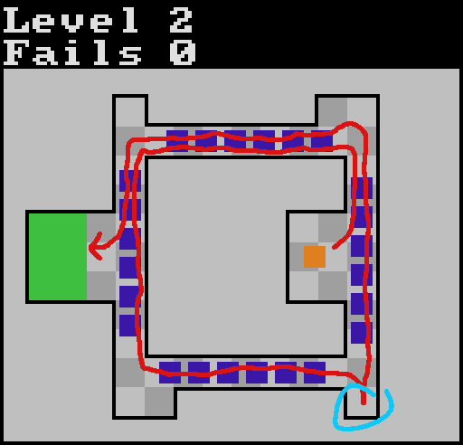 Level two with the path required to collect the secret drawn. The player is forced to navigate the level in counterclockwise loop, so the secret forces them to pass over the level's goal. Without the secret the entire bottom half of the level would be extraneous